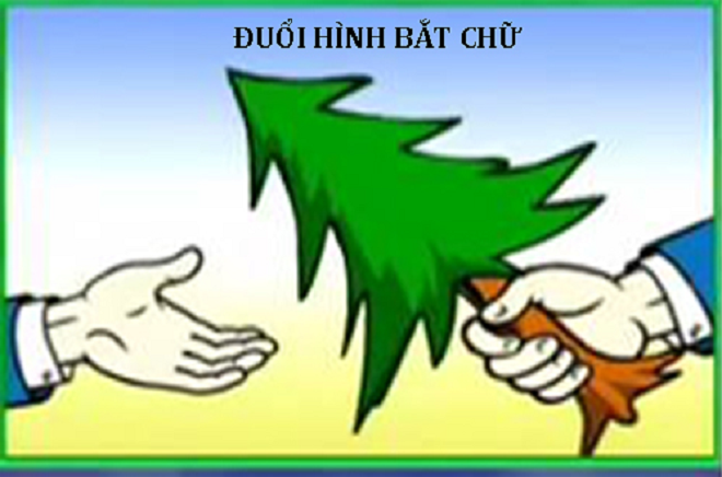 Đuổi hình bắt chữ: Bức tranh mô tả chữ gì? - 1