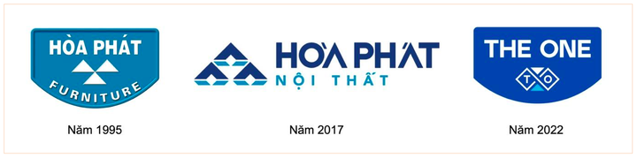 Nội thất Hòa Phát - Chuyển đổi thương hiệu để phù hợp với sứ mệnh mới - 1