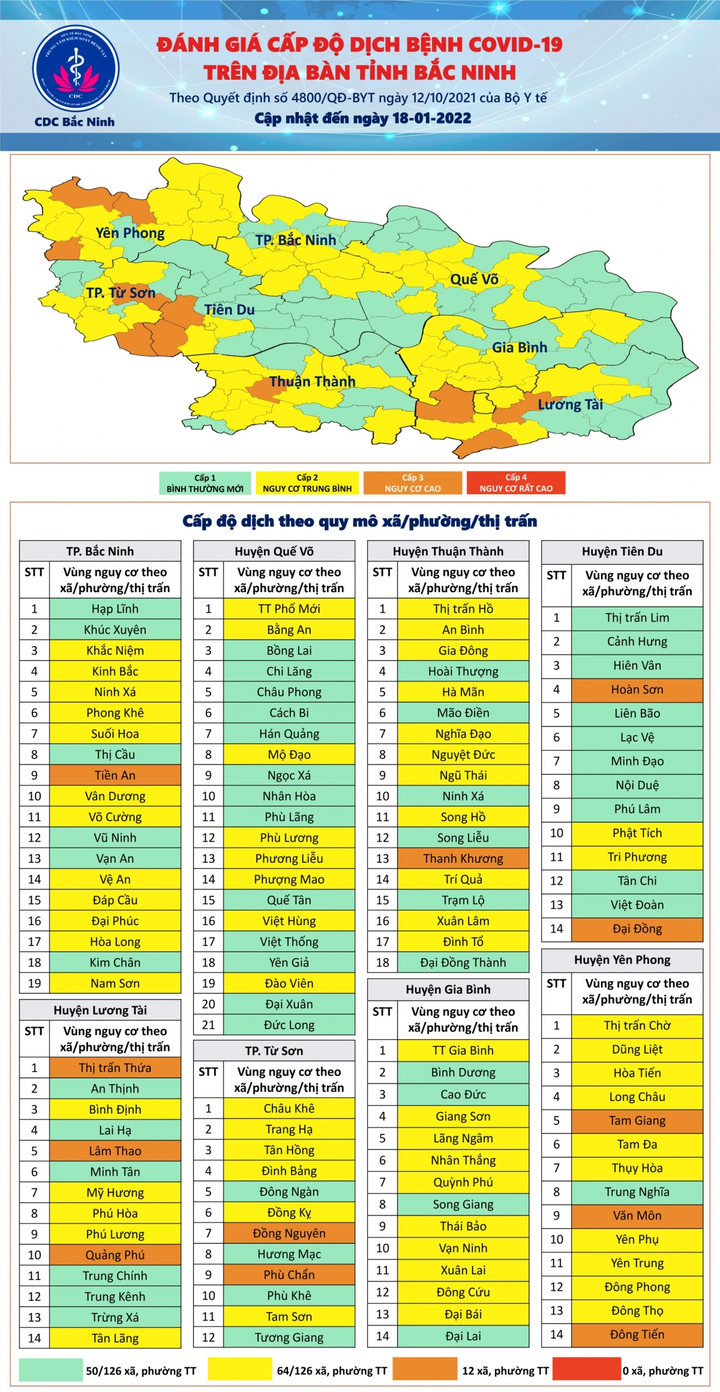 F0 ở Hà Nội cao nhất cả nước, nhiều địa phương yêu cầu người về xét nghiệm - 1
