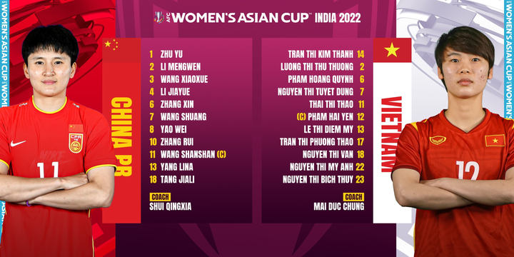 Trực tiếp bóng đá Việt Nam 1-3 Trung Quốc: Chiến đấu kiên cường - 5