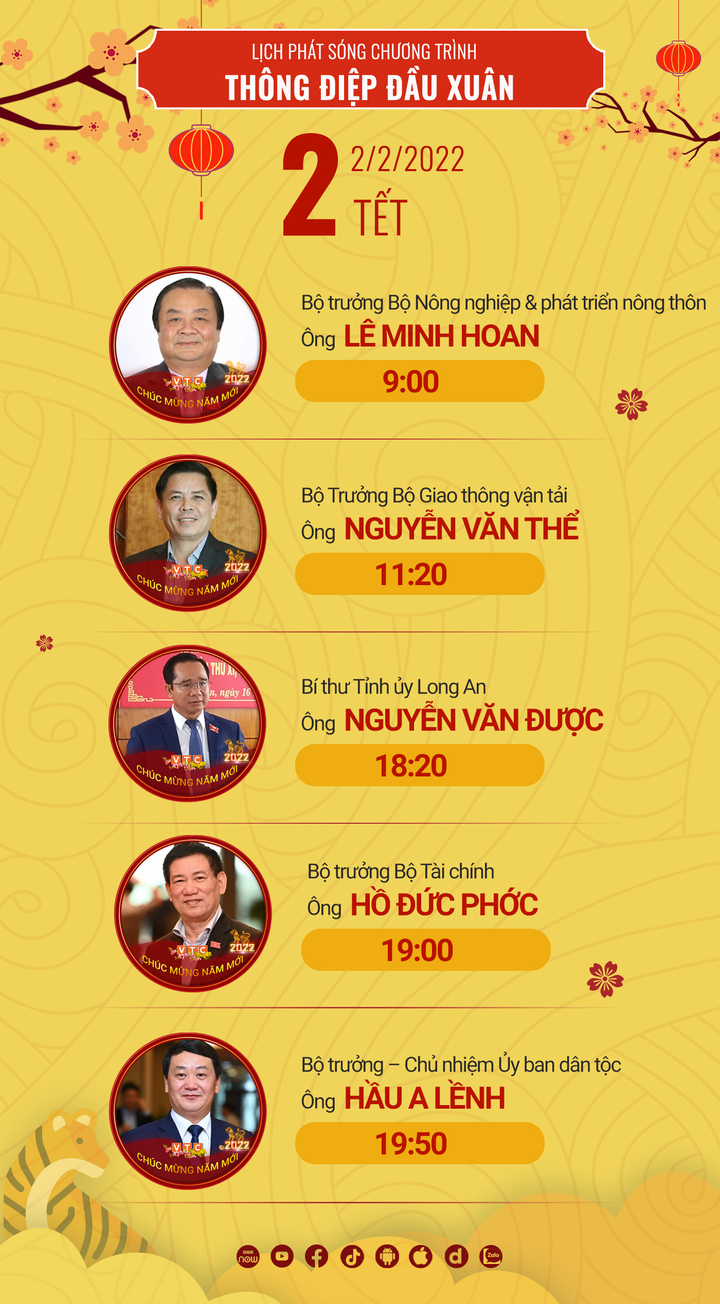 Phó Thủ tướng và nhiều 'tư lệnh ngành' lần đầu 'xông sóng' truyền hình đầu năm - 8