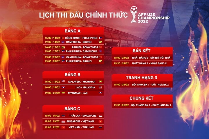 FPT Play sở hữu bản quyền U23 Đông Nam Á 2022 - 2