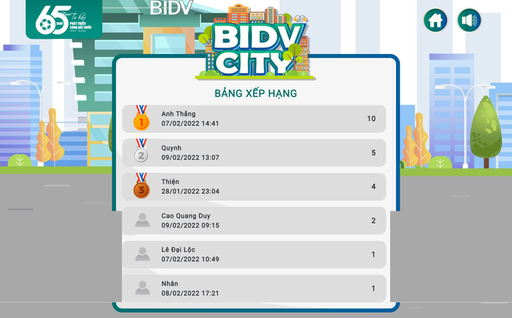 'BIDV City': Khám phá thành phố thông minh, trúng quà tiền tỷ - 4