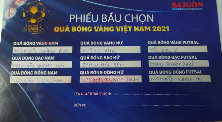 Hoàng Đức, Huỳnh Như, Hồ Văn Ý giành Quả Bóng Vàng Việt Nam 2021 - 2