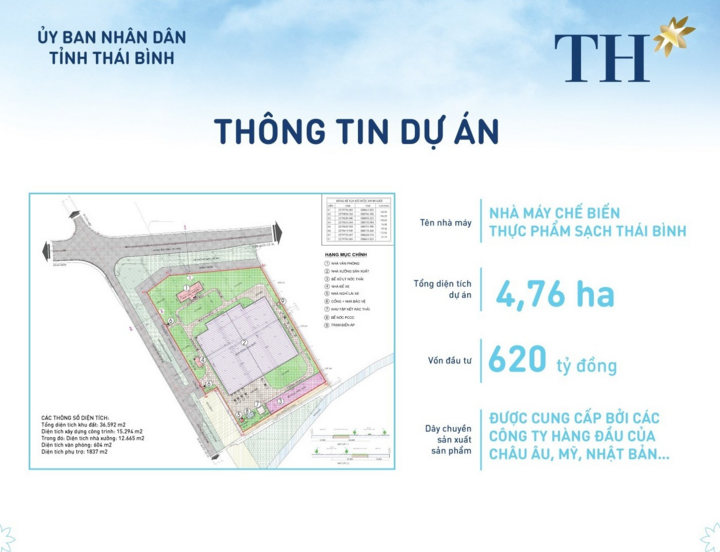 Tập đoàn TH động thổ Nhà máy Chế biến thực phẩm sạch Thái Bình - 3