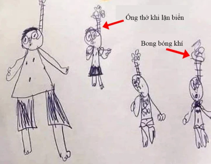 Cậu bé vẽ cả nhà trong tư thế treo cổ, sự thật phía sau khiến ai nấy ngã ngửa - 2