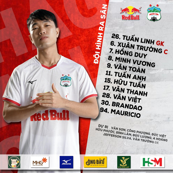 Trực tiếp bóng đá Nam Định 0-0 HAGL: Thế trận cân bằng - 3