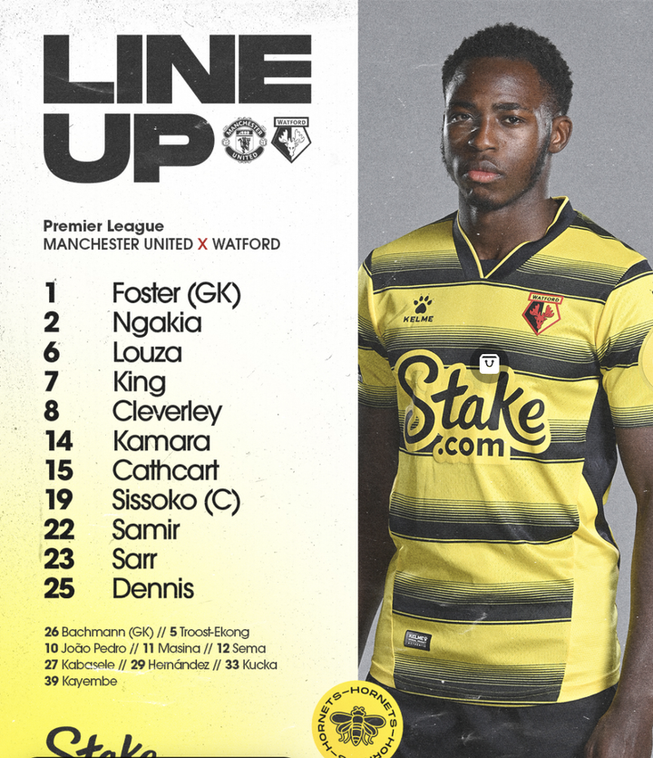 Trực tiếp bóng đá Man Utd 0-0 Watford: Ronaldo bị từ chối bàn thắng - 9