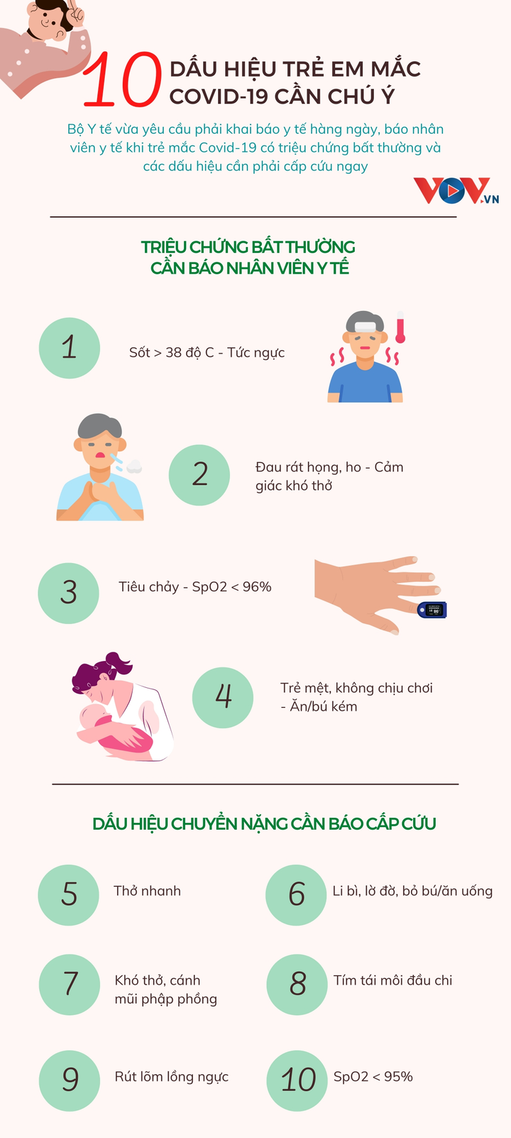 Dấu hiệu trẻ mắc COVID chuyển nặng bố mẹ nên biết để đưa con đi cấp cứu kịp thời - 1