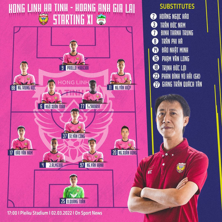 Trực tiếp bóng đá HAGL 0-0 Hà Tĩnh: Công Phượng vào sân - 2