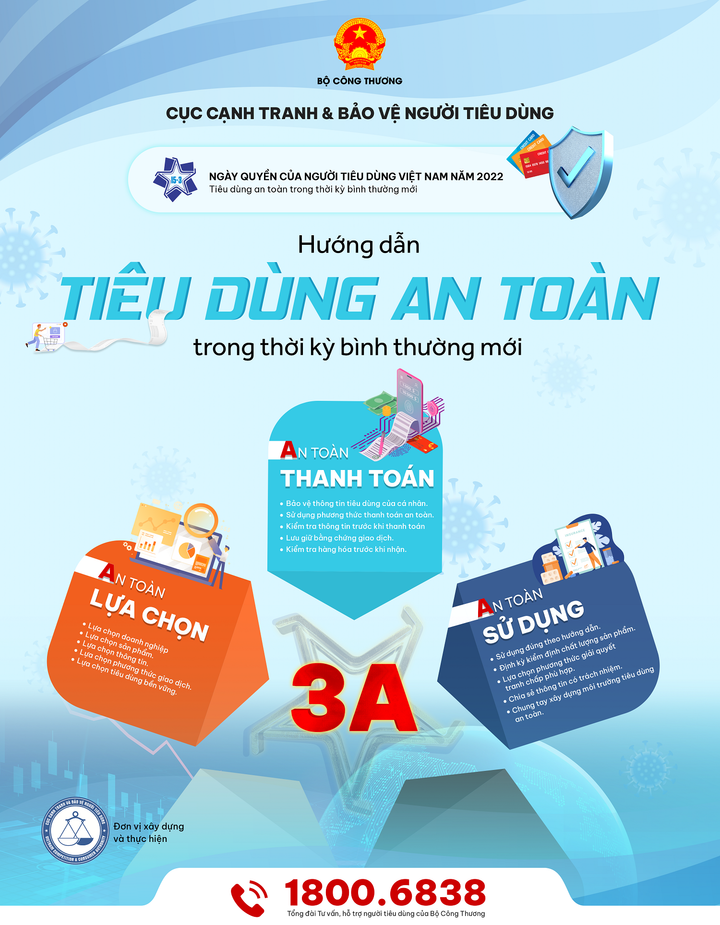 Thông điệp 3A trong 'Hướng dẫn tiêu dùng an toàn trong thời kỳ bình thường mới' - 1