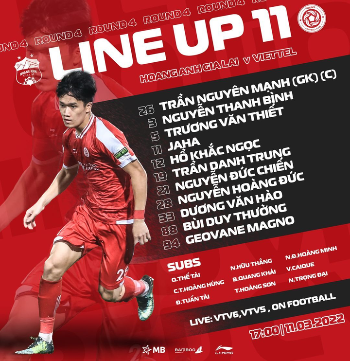 Trực tiếp bóng đá HAGL 2-2 Viettel: Hữu Thắng kiến tạo đẳng cấp - 3