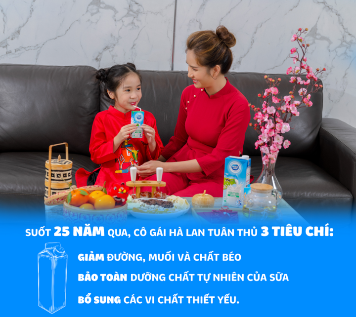 Bí quyết thành công của Cô Gái Hà Lan tại Việt Nam - 5