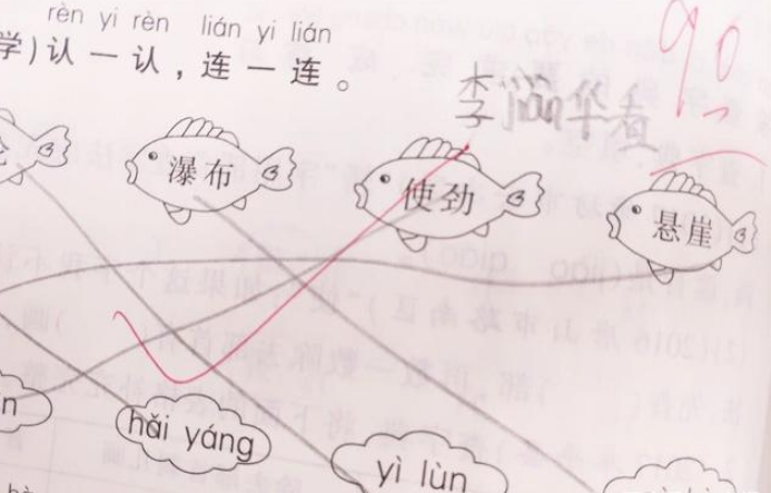 Muôn kiểu giả chữ ký phụ huynh của học sinh - 4