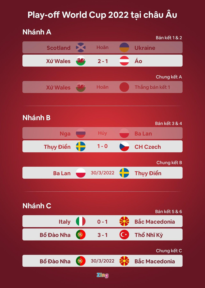 Jorginho bật khóc: 'Cú đá phạt đền hỏng sẽ ám ảnh tôi suốt đời' - 2