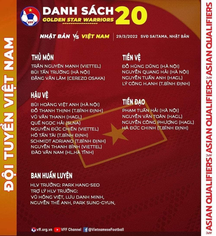 Tuyển Việt Nam mất thêm Tiến Linh, chỉ còn 20 cầu thủ đấu Nhật Bản - 2