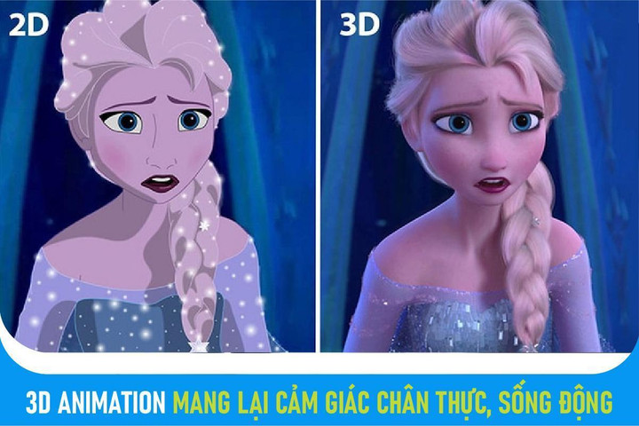'Cơn sốt' 3D Animation, 3D Modeling: Nghề 'vàng' thời công nghệ - 2