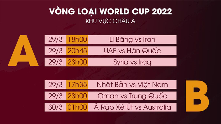 Lịch thi đấu vòng loại World Cup 2022: Nhật Bản vs Việt Nam - 1