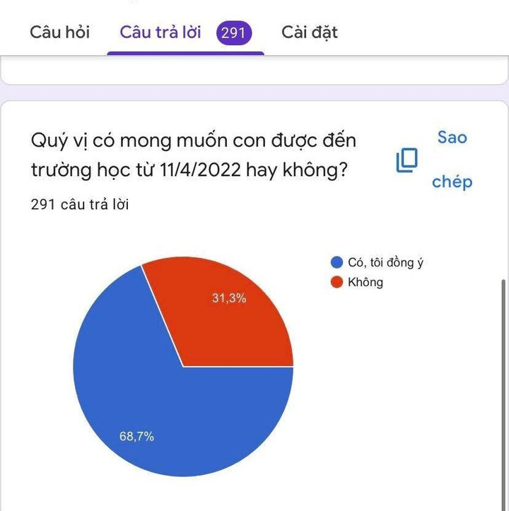 Hà Nội: Lấy ý kiến phụ huynh cho học sinh tiểu học và lớp 6 đi học trực tiếp - 1