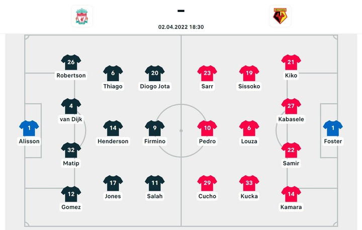 Trực tiếp bóng đá Liverpool 2-0 Watford: Phạt đền cuối trận - 8