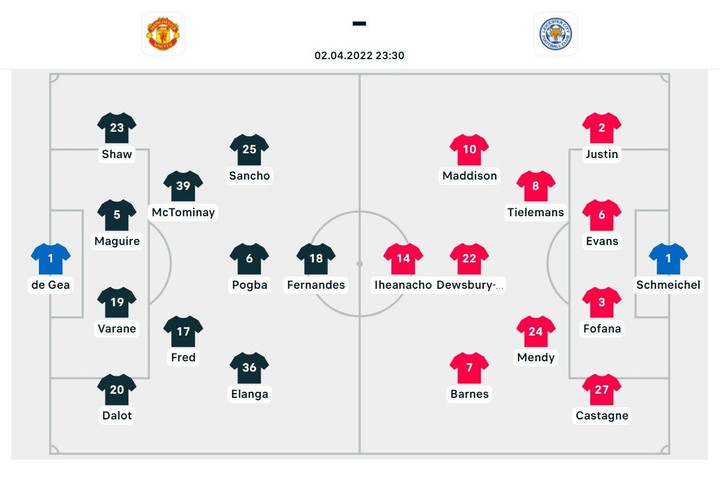 Trực tiếp bóng đá Man Utd vs Leicester City vòng 31 Ngoại Hạng Anh - 8