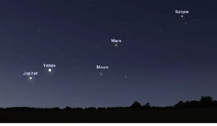 Hiện tượng thiên văn cực hiếm: Sao Kim, Mộc, Hỏa, Thổ thẳng hàng trên bầu trời - 1