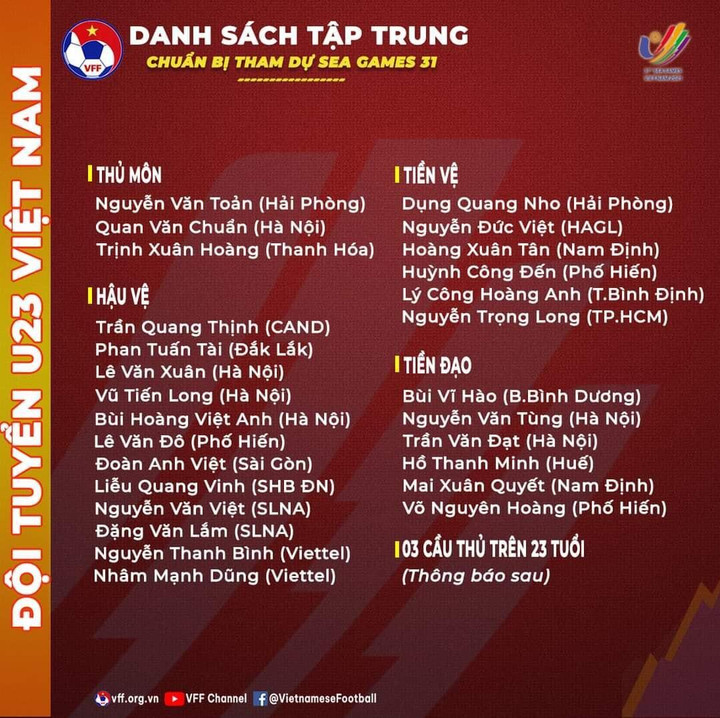 HLV Park Hang Seo công bố danh sách U23 Việt Nam đấu SEA Games 31 - 1