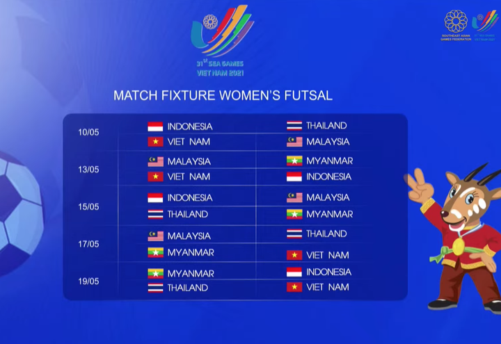Trực tiếp bốc thăm bóng đá SEA Games 31: U23 Việt Nam là hạt giống số 1 - 4