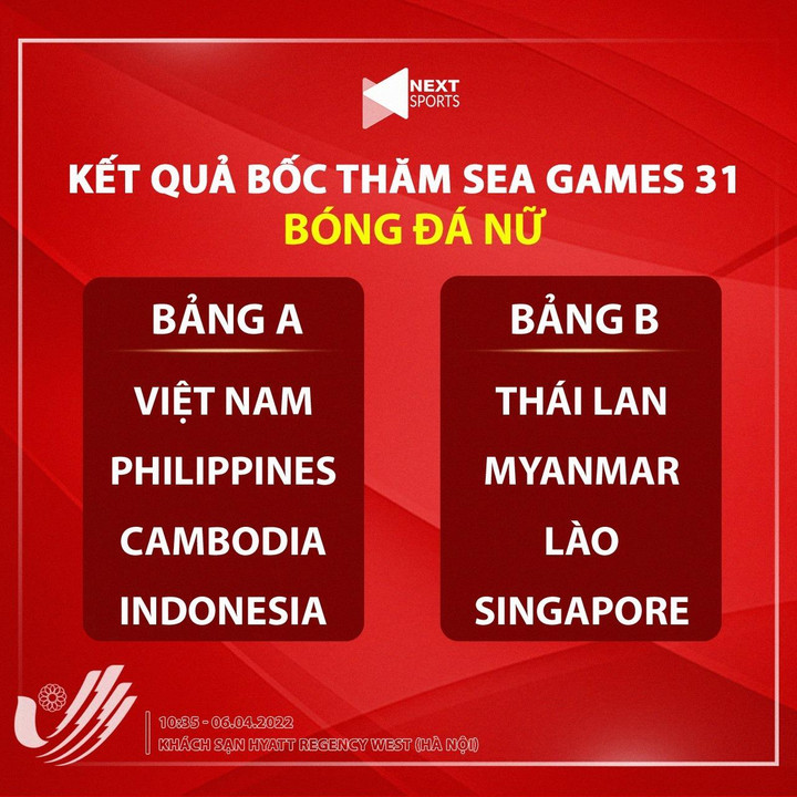 SEA Games 31: U23 Việt Nam, tuyển nữ Việt Nam vào bảng khó - 3