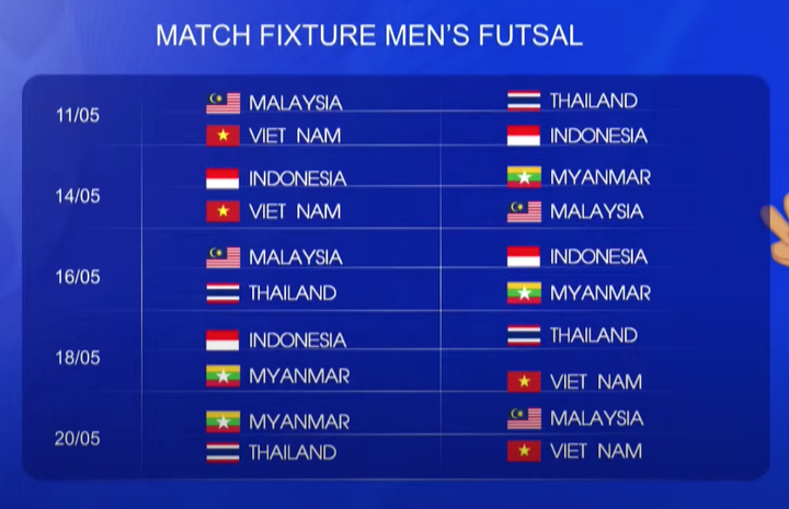 Trực tiếp bốc thăm bóng đá SEA Games 31: U23 Việt Nam là hạt giống số 1 - 3