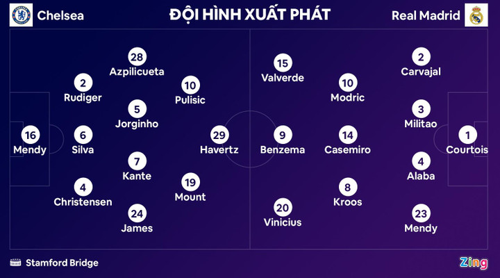 real 3-1 chelsea ảnh 2 Rio Ferdinand: 'Benzema là số 9 hay nhất hành tinh' - 2