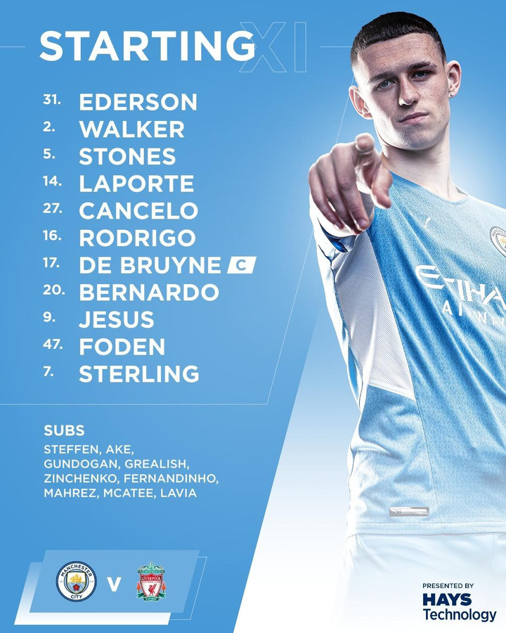 Trực tiếp bóng đá Man City 2-2 Liverpool: VAR hủy bàn thắng của Man City - 12