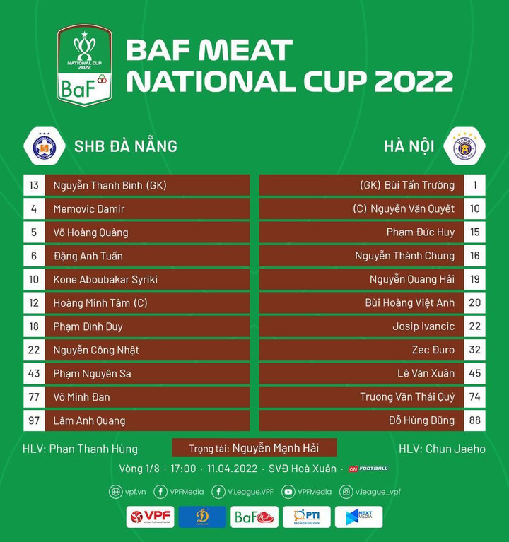 Trực tiếp bóng đá SHB Đà Nẵng vs Hà Nội FC: Chia tay Quang Hải - 2