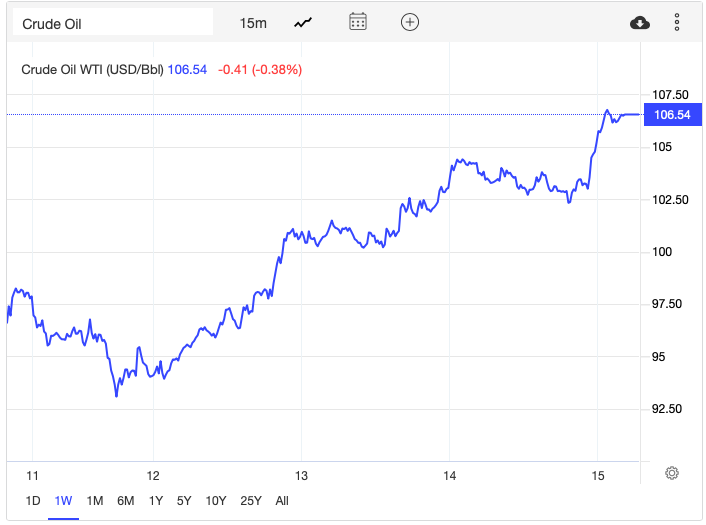 Giá dầu tăng ảnh 2 Chuyên gia quốc tế: 'Giá dầu sẽ sớm bật tăng' - 2