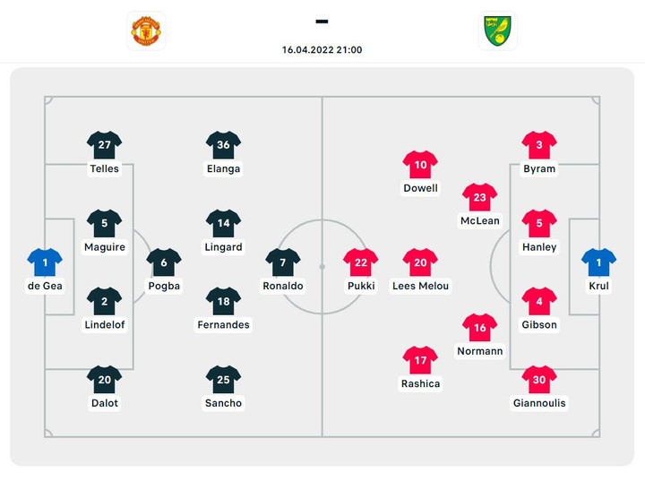 Trực tiếp bóng đá Man Utd 3-2 Norwich: Ronaldo ghi bàn siêu phẩm - 8