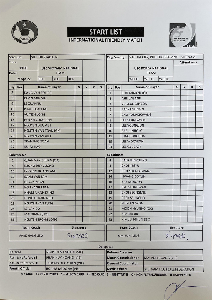 Trực tiếp bóng đá U23 Việt Nam 1-1 U20 Hàn Quốc: Văn Tới sút phạt đền thành công - 6