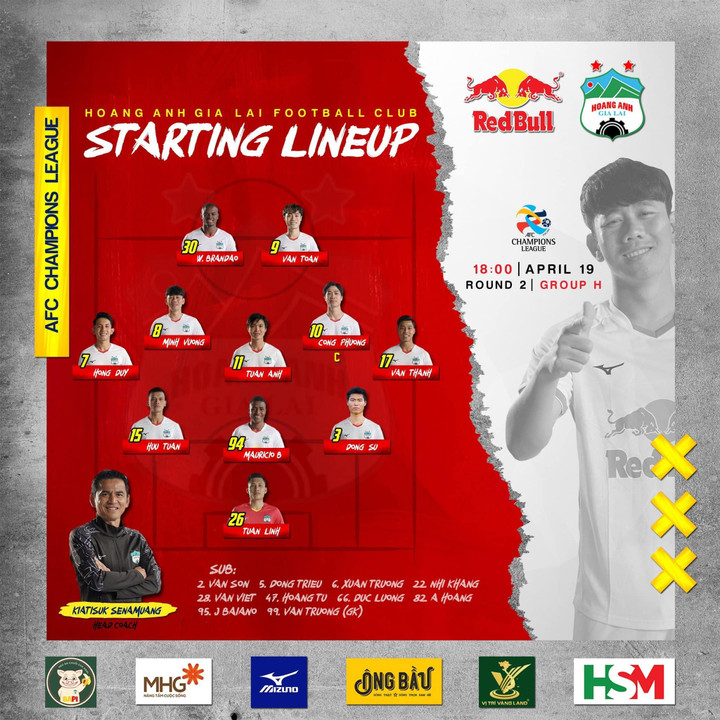 Trực tiếp bóng đá HAGL 1-1 Sydney FC: Văn Thanh ghi bàn - 5