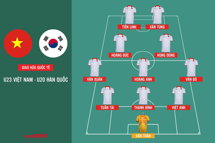 Trực tiếp bóng đá U23 Việt Nam vs U20 Hàn Quốc - 3