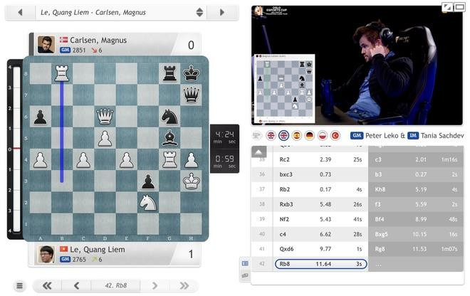 Quang Liêm lần đầu đánh bại kỳ thủ số một thế giới - 1