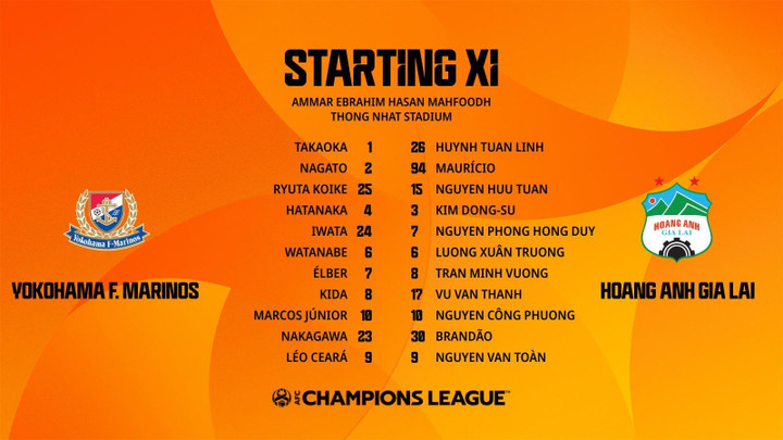 Trực tiếp bóng đá HAGL vs Yokohama vòng bảng AFC Champions League - 5