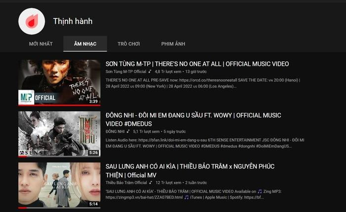 Bị chê tơi tả, MV mới của Sơn Tùng vẫn lên Top 1 trending Youtube - 4