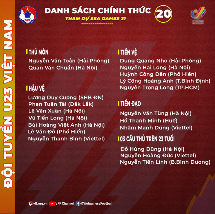 U23 Việt Nam chốt danh sách dự SEA Games 31 - 2