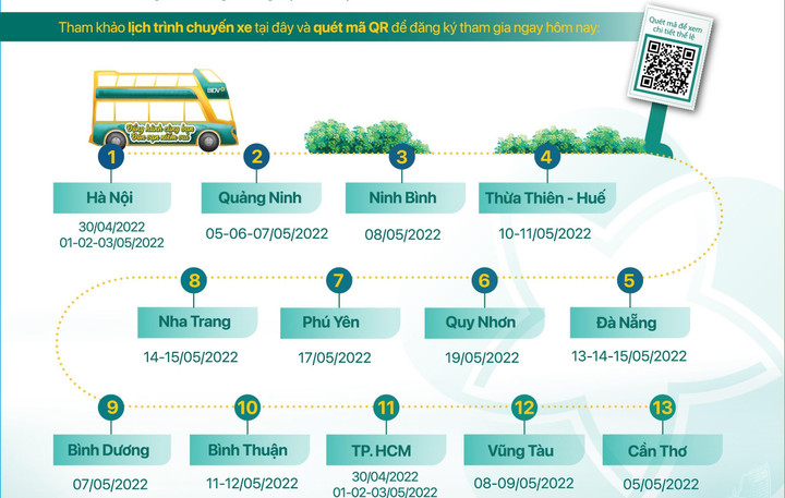 Trải nghiệm miễn phí xe bus 2 tầng xuyên Việt cùng BIDV - 8