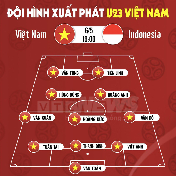 Trực tiếp bóng đá U23 Việt Nam 3-0 U23 Indonesia - 16