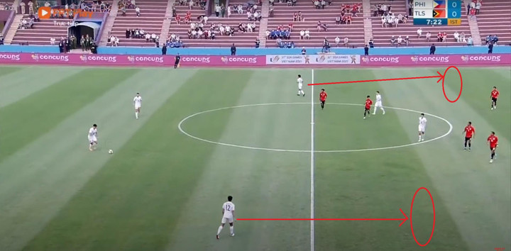 U23 Philippines không phải thách thức với U23 Việt Nam - 2