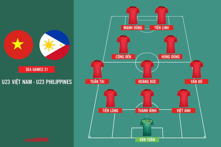 Trực tiếp bóng đá U23 Việt Nam 0-0 U23 Philippines: Văn Đô sút phạt chệch cột - 10