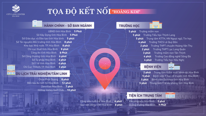 City Land Center – Tài sản định danh đẳng cấp cho giới thượng lưu Hòa Bình - 2