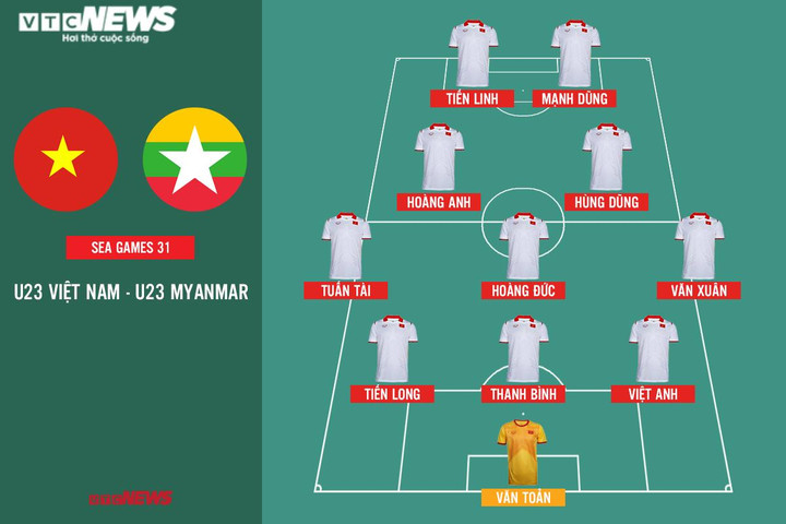 Trực tiếp bóng đá U23 Việt Nam vs U23 Myanmar, bảng A SEA Games 31 - 7