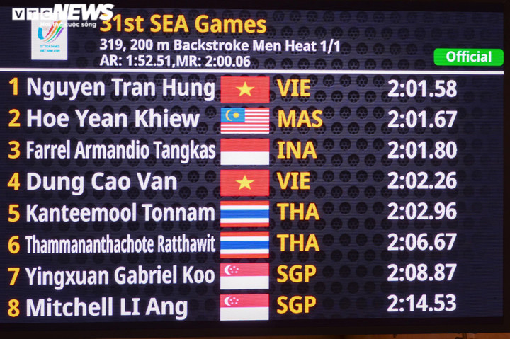 Trực tiếp SEA Games 31 hôm nay 16/5: Nguyễn Huy Hoàng, Trần Hưng Nguyên vô địch - 3