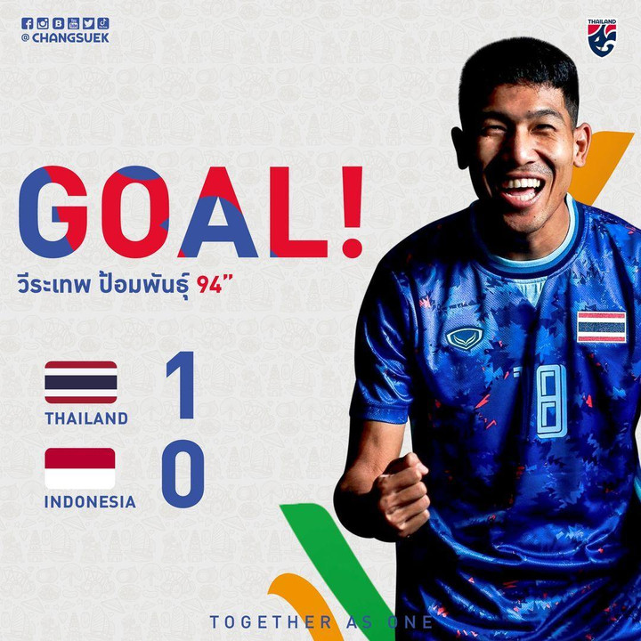 Trực tiếp bóng đá U23 Thái Lan 1-0 U23 Indonesia: Bản lĩnh lên tiếng - 1